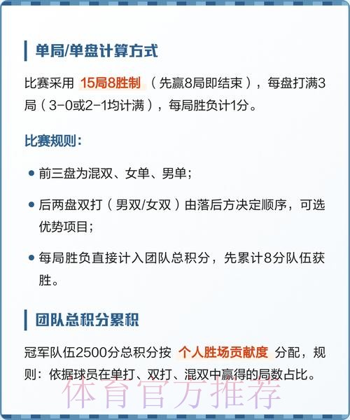 世界杯积分规则地址 世界杯积分规则地址