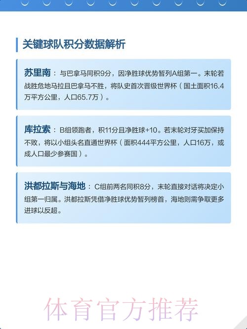 2026世界杯小组赛积分方法