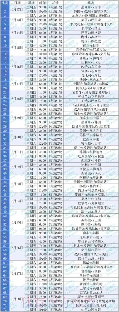 2026美加墨世界杯每日赛程推荐 2026美加墨世界杯每日赛程推荐